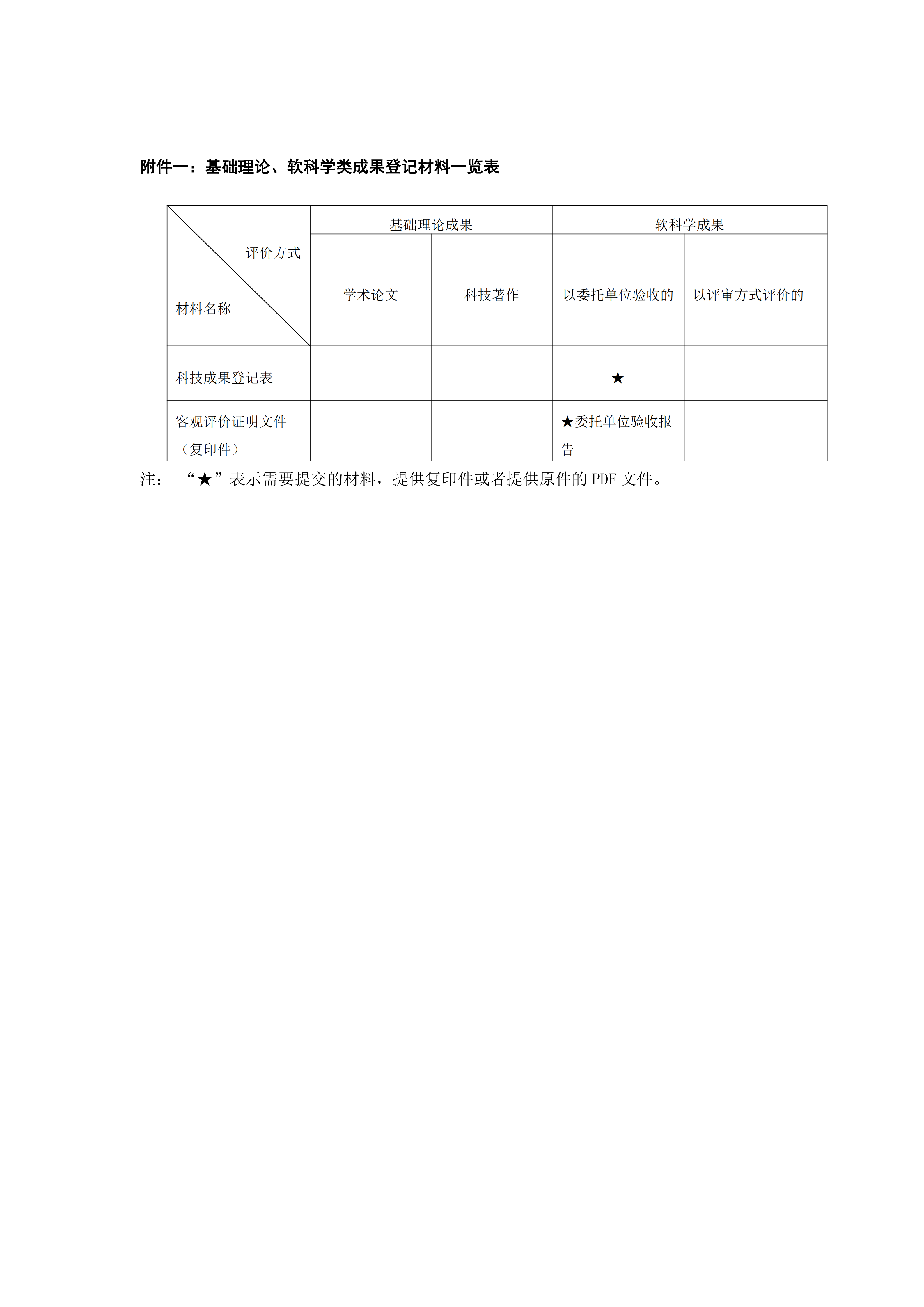 NG娱乐